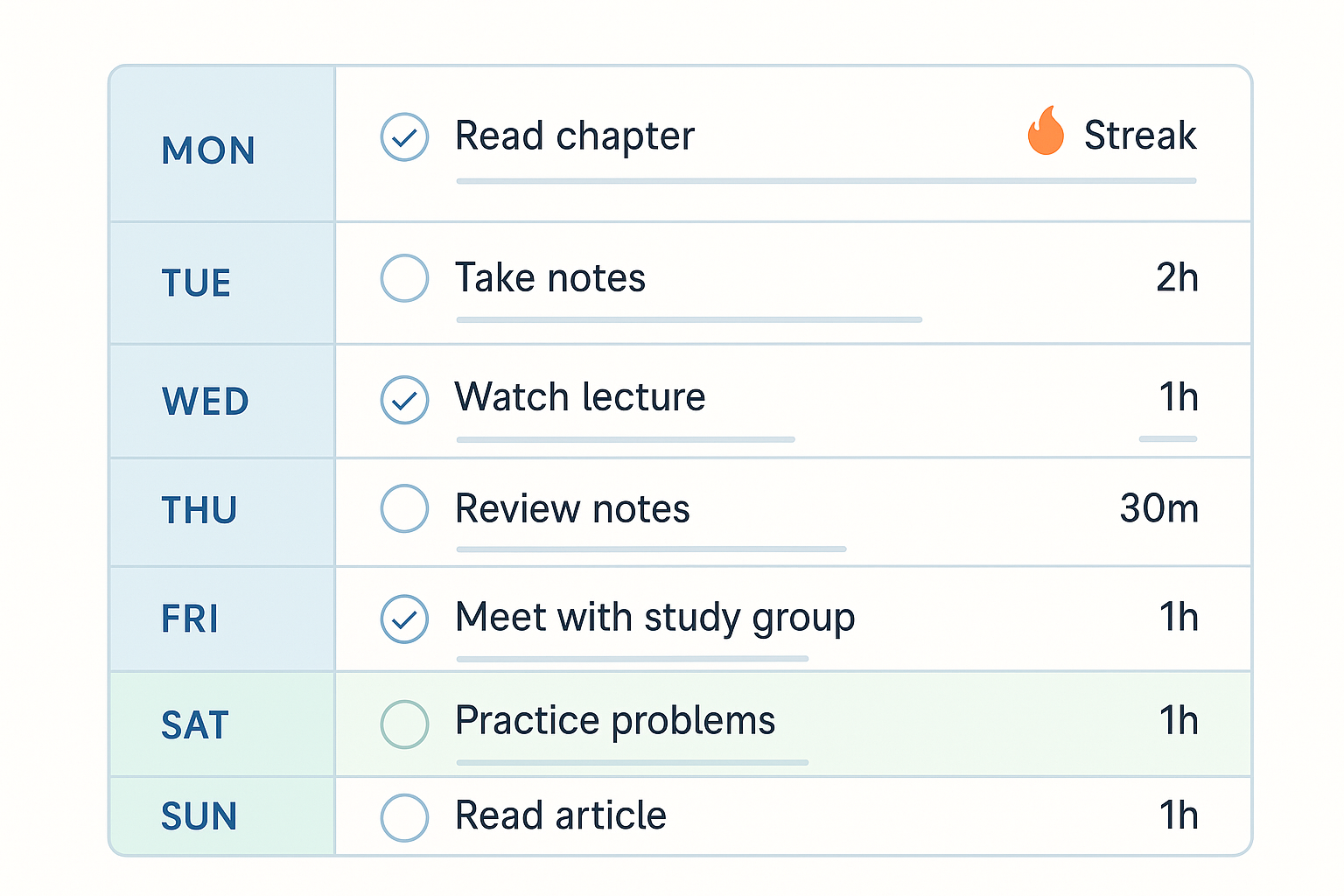 Weekly study planner with targets and streaks